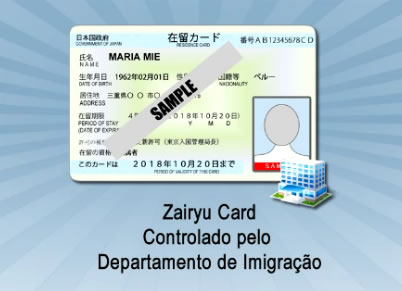 Novo Sistema de Controle de Permanência no Japão