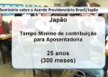日本・ブラジル社会保障協定について
